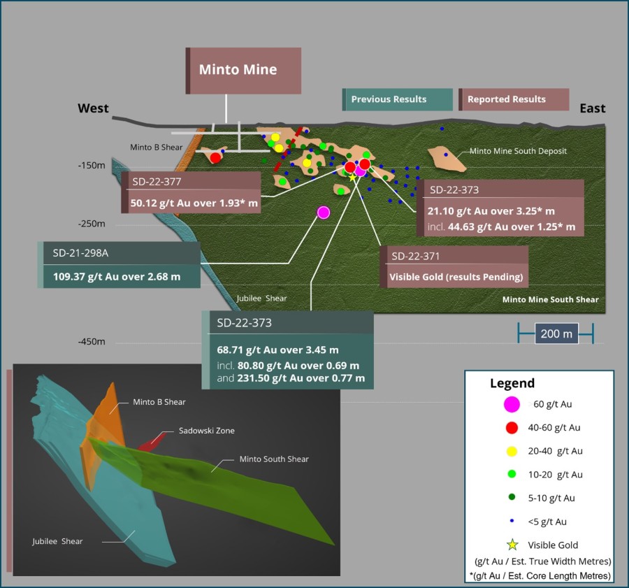 JuniorMiningNetwork