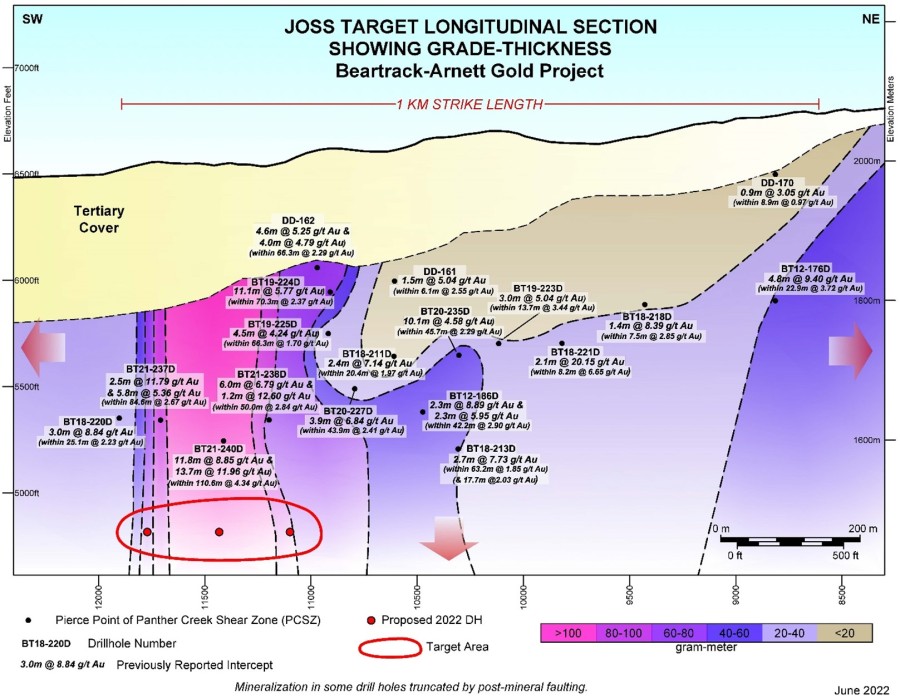 JuniorMiningNetwork