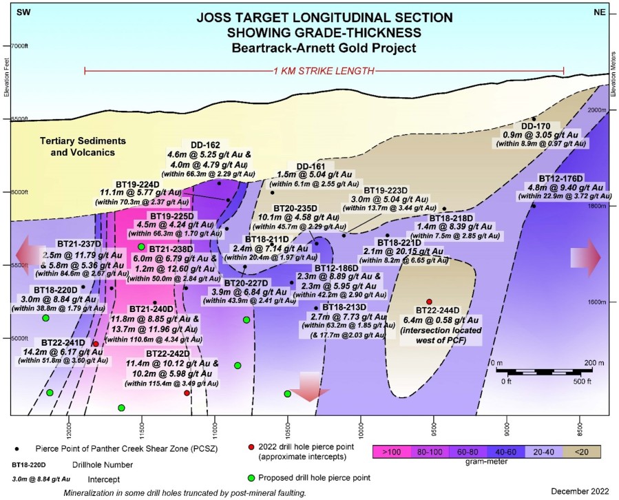 JuniorMiningNetwork