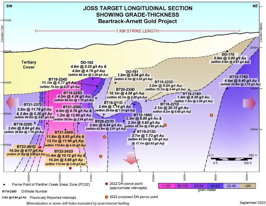 JuniorMiningNetwork