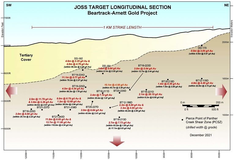 JuniorMiningNetwork