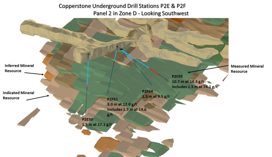 JuniorMiningNetwork