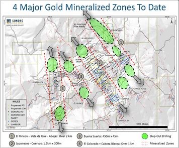 JuniorMiningNetwork