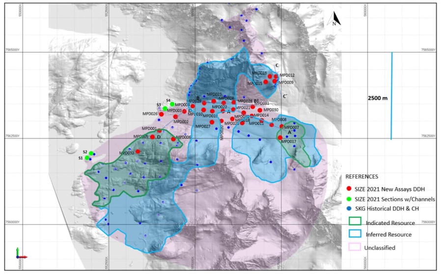 Figure 1: