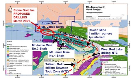 JuniorMiningNetwork