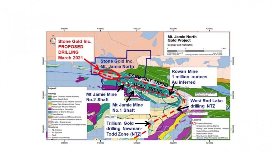 JuniorMiningNetwork