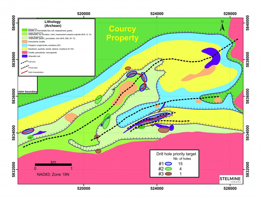JuniorMiningNetwork