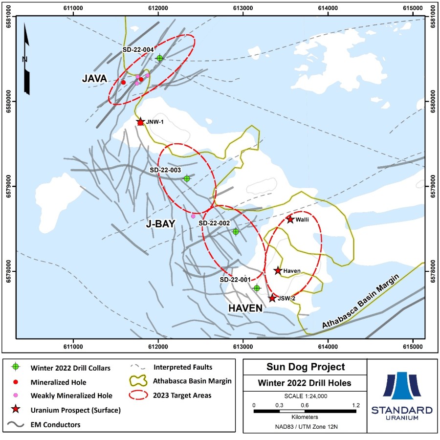 JuniorMiningNetwork