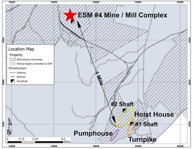 JuniorMiningNetwork