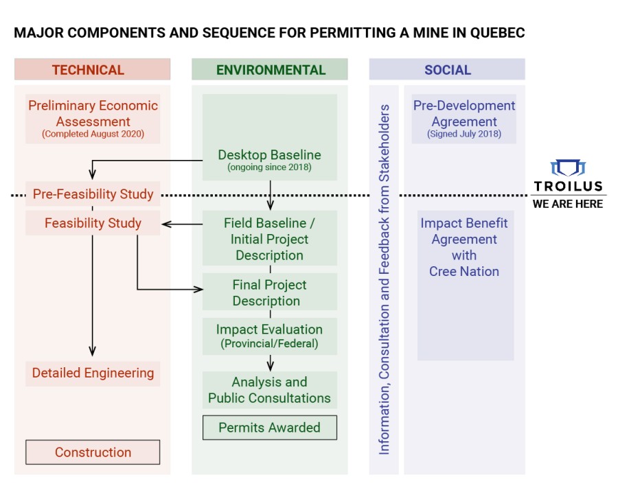 JuniorMiningNetwork