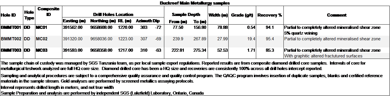 JuniorMiningNetwork