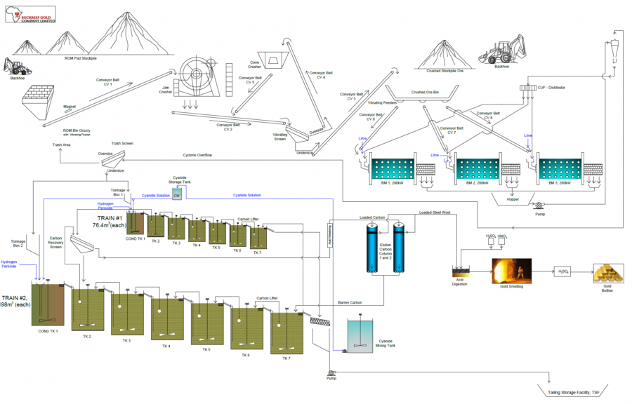 JuniorMiningNetwork