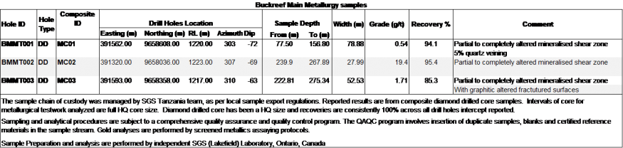 JuniorMiningNetwork