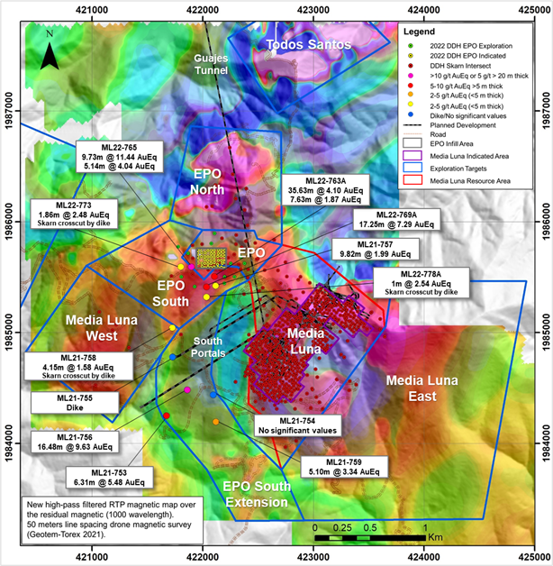 JuniorMiningNetwork