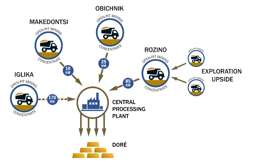 JuniorMiningNetwork