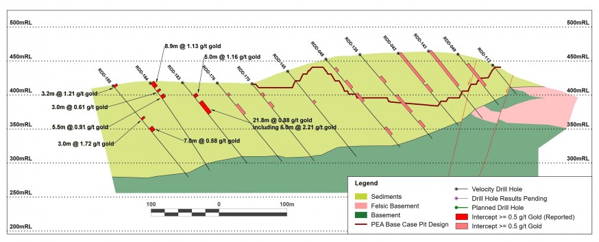 JuniorMiningNetwork