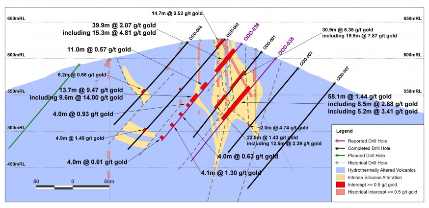 JuniorMiningNetwork