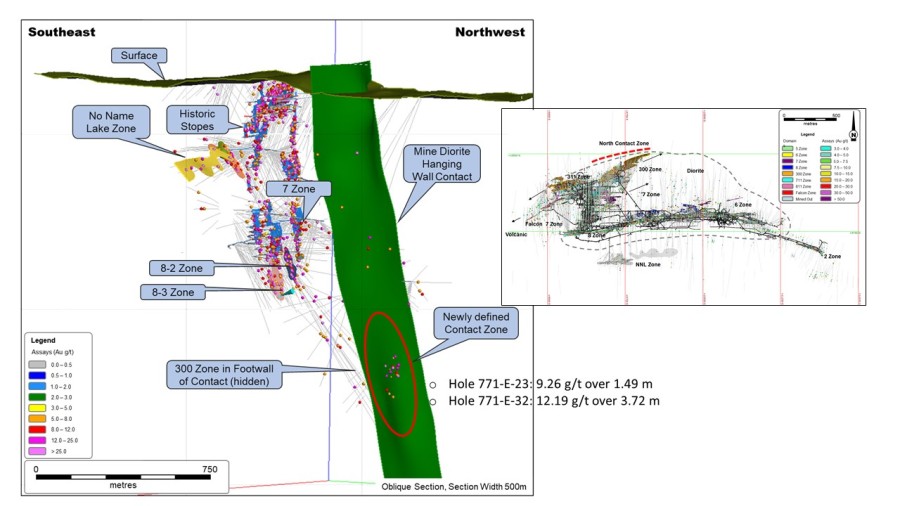 JuniorMiningNetwork