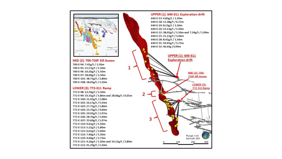 JuniorMiningNetwork