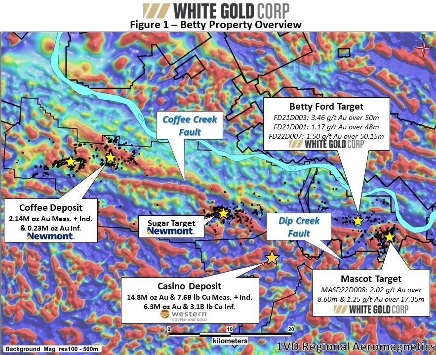 JuniorMiningNetwork