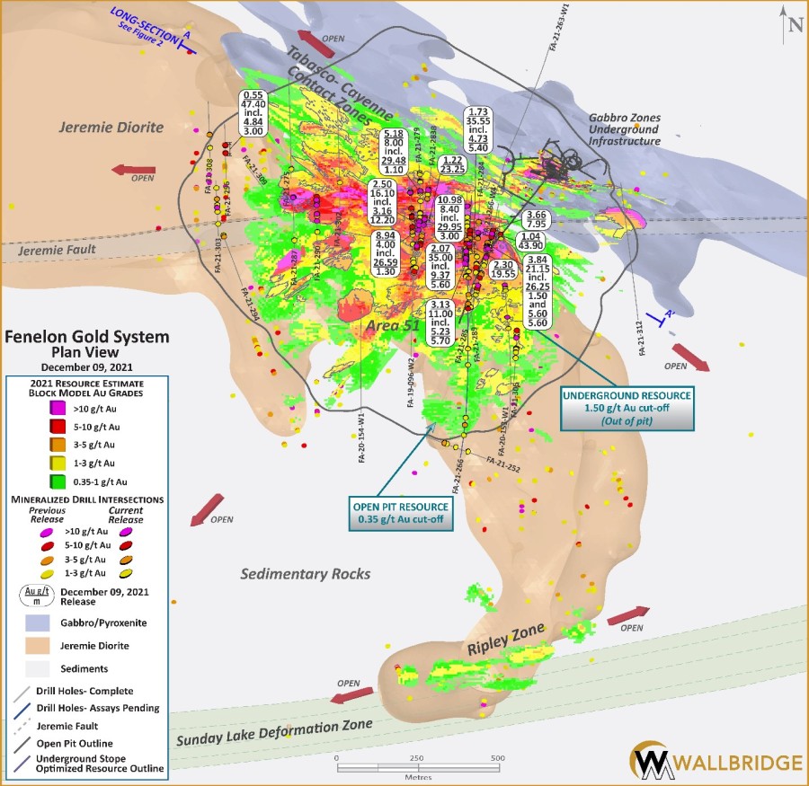 JuniorMiningNetwork