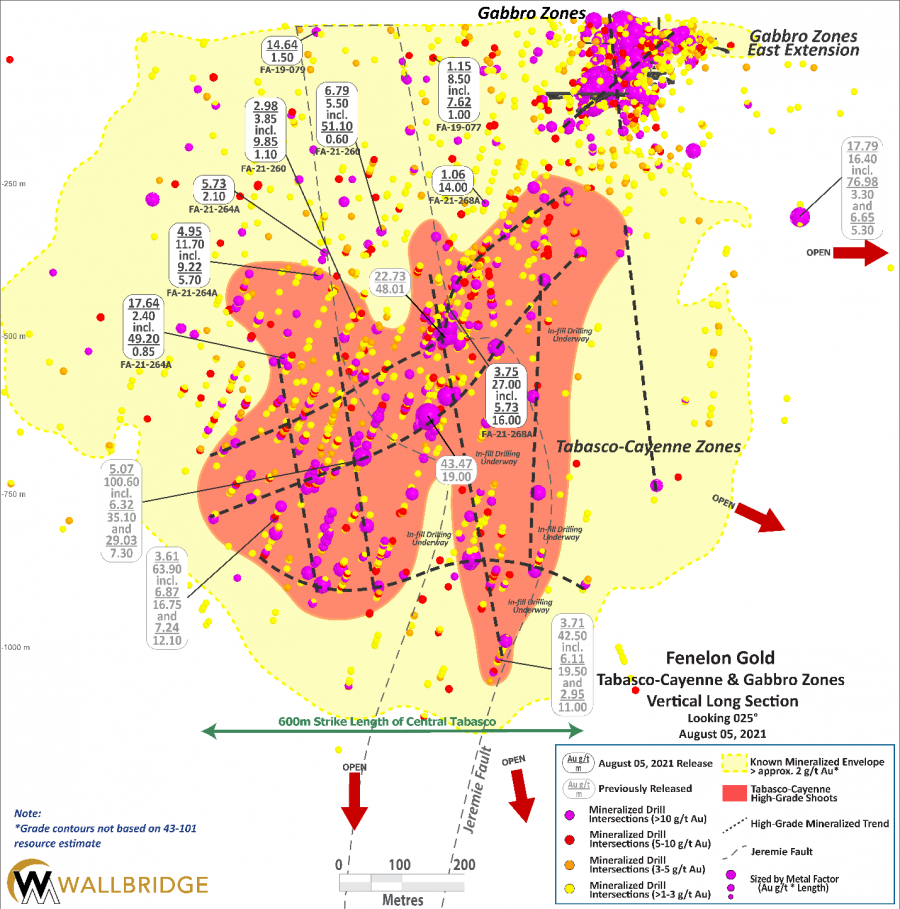 JuniorMiningNetwork