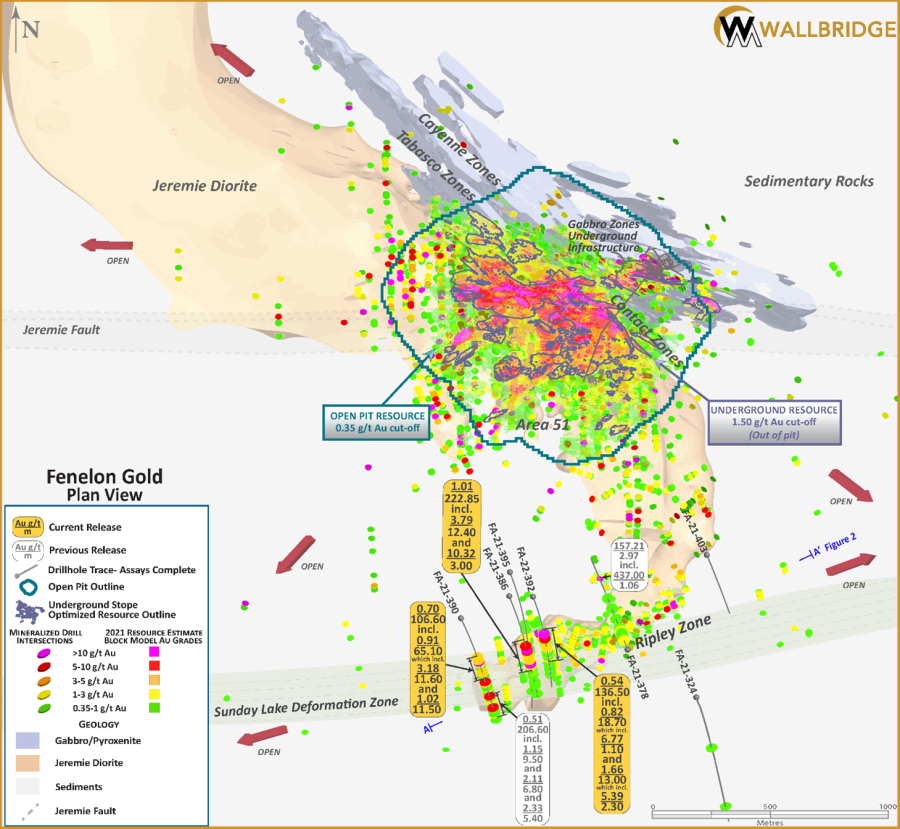 JuniorMiningNetwork