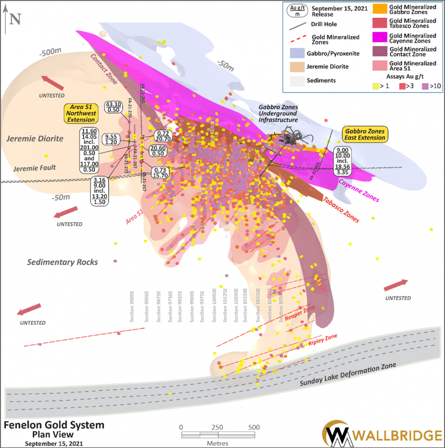 JuniorMiningNetwork