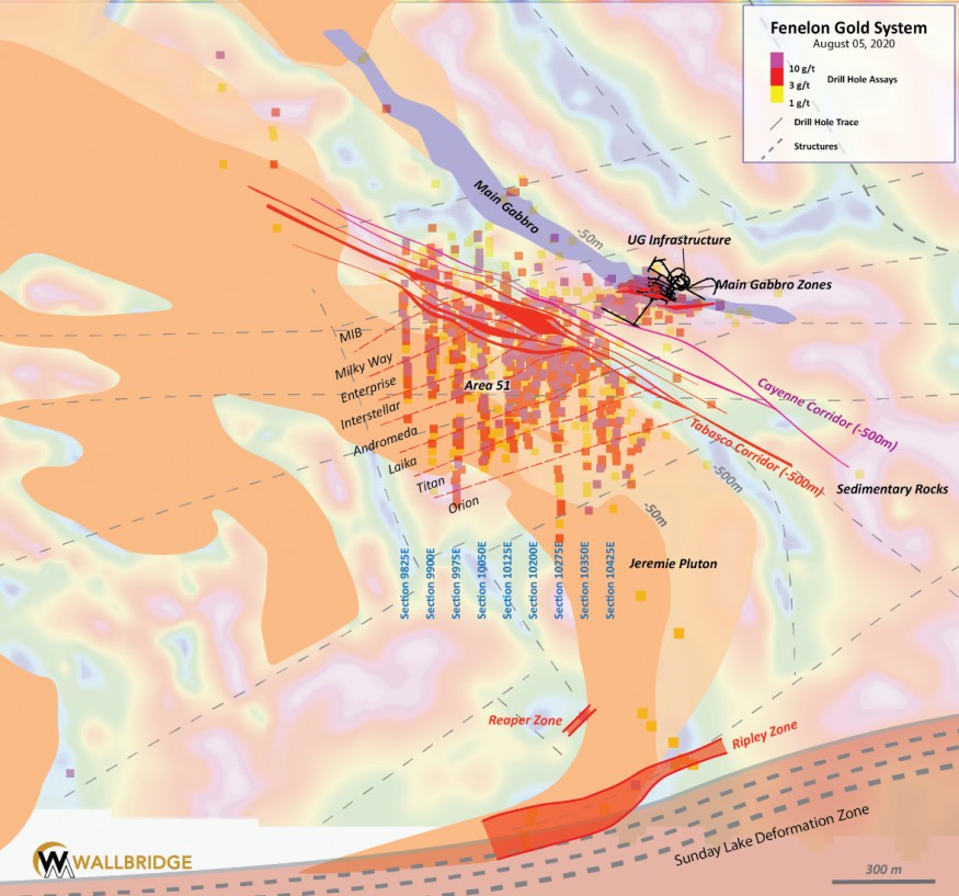 JuniorMiningNetwork