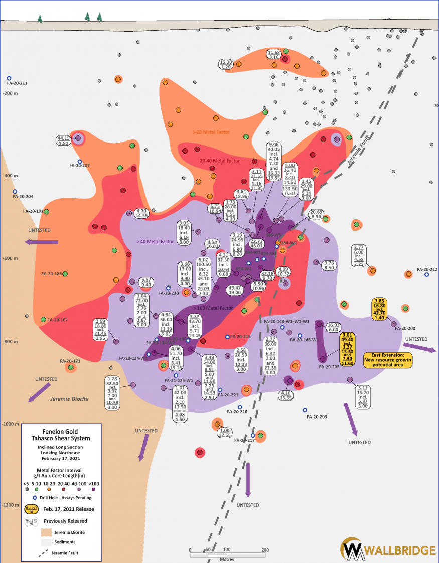 JuniorMiningNetwork