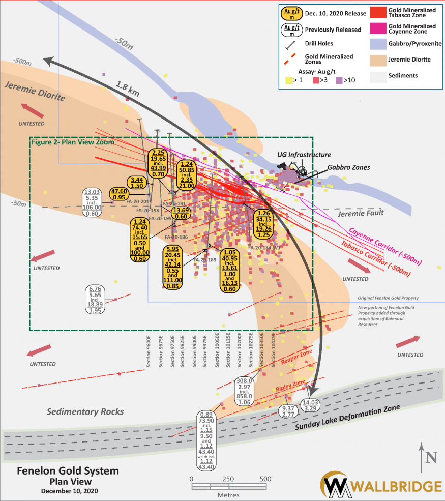 JuniorMiningNetwork