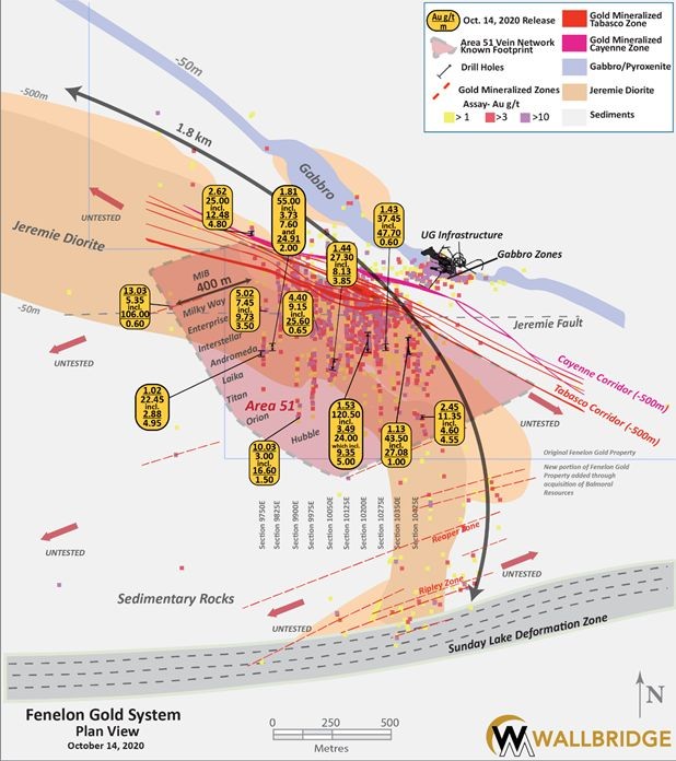 JuniorMiningNetwork