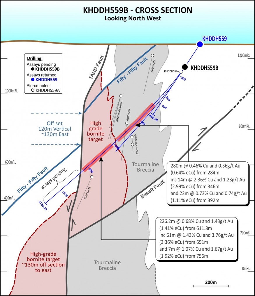 JuniorMiningNetwork