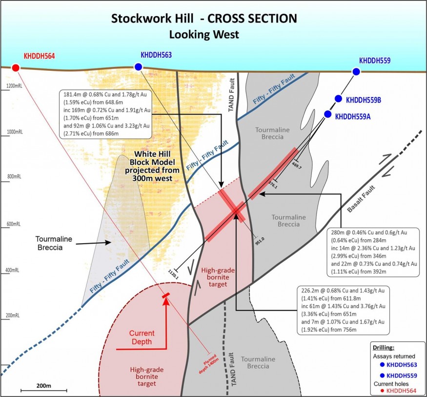 JuniorMiningNetwork