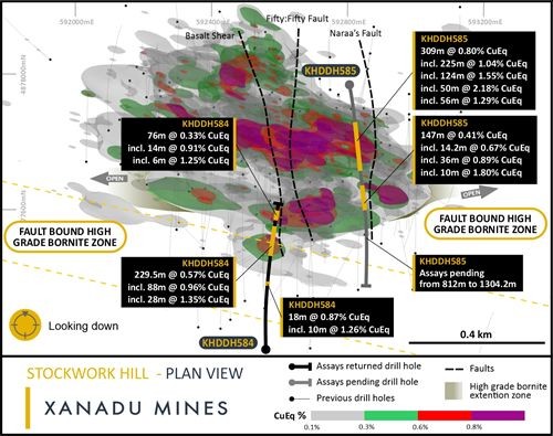 JuniorMiningNetwork