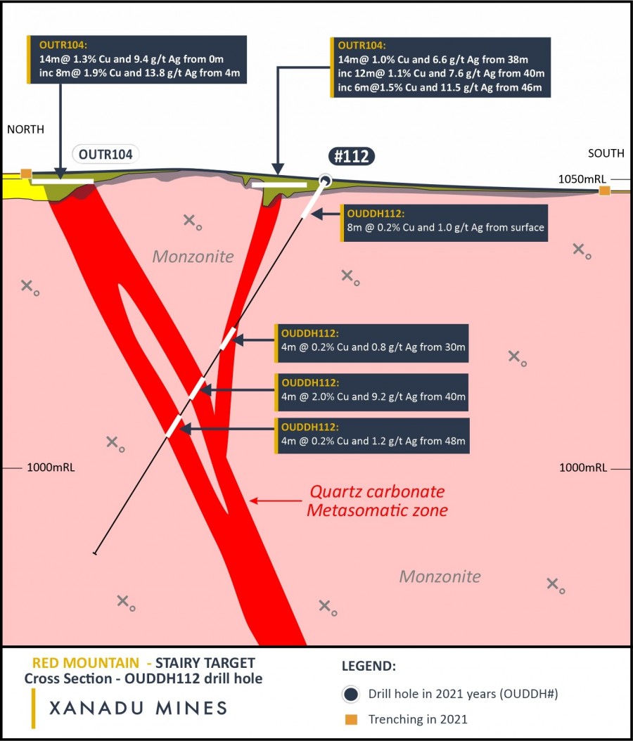 JuniorMiningNetwork