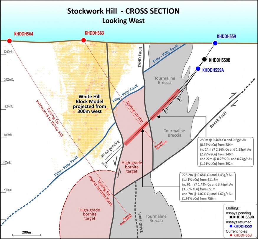 JuniorMiningNetwork