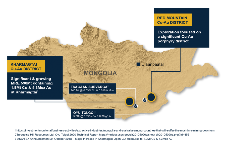 JuniorMiningNetwork