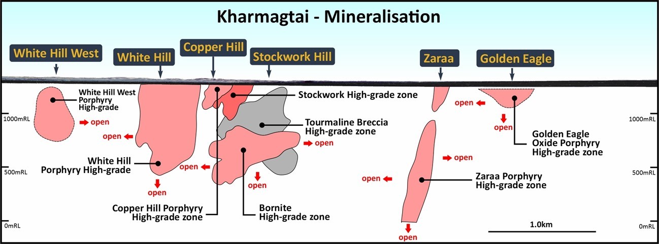 JuniorMiningNetwork