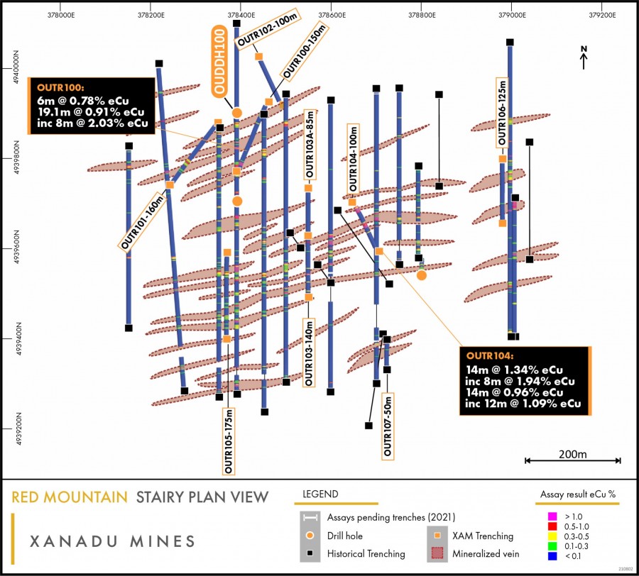 JuniorMiningNetwork