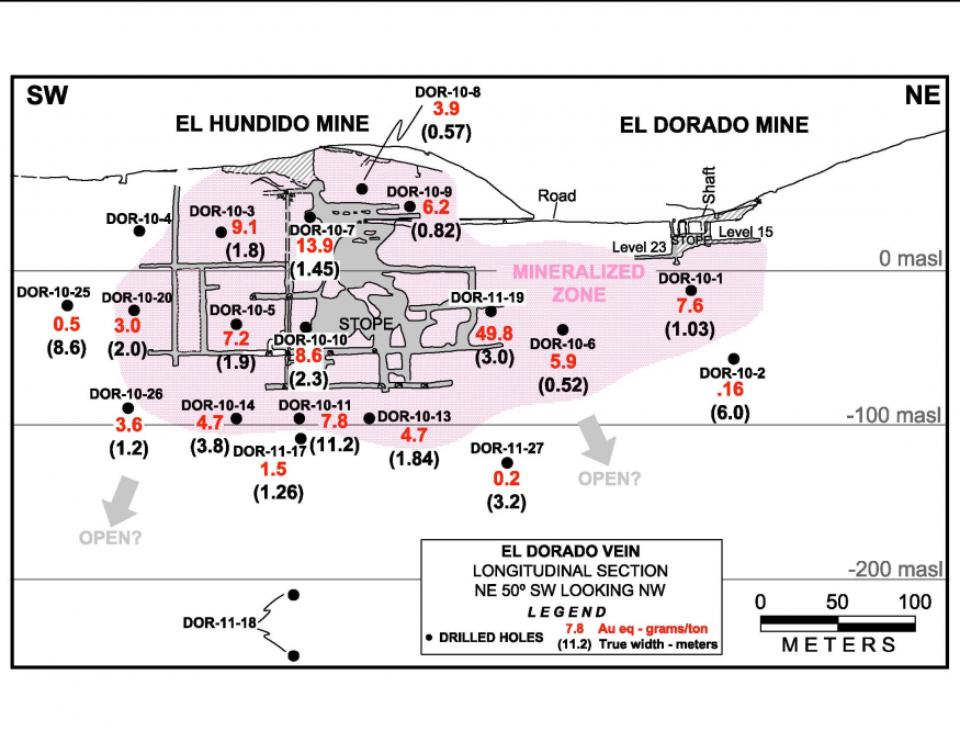 JuniorMiningNetwork