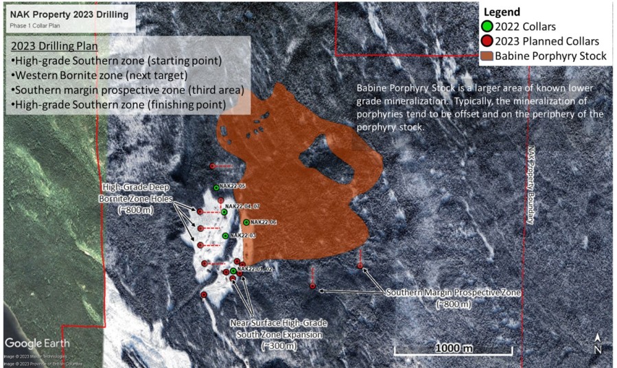 Junior Mining Network