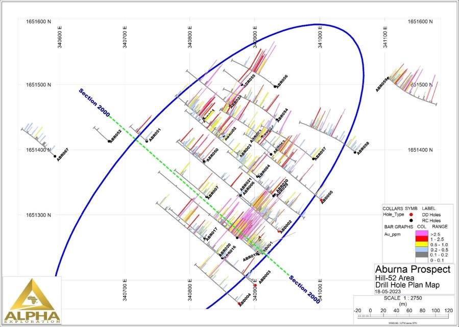 Junior Mining Network