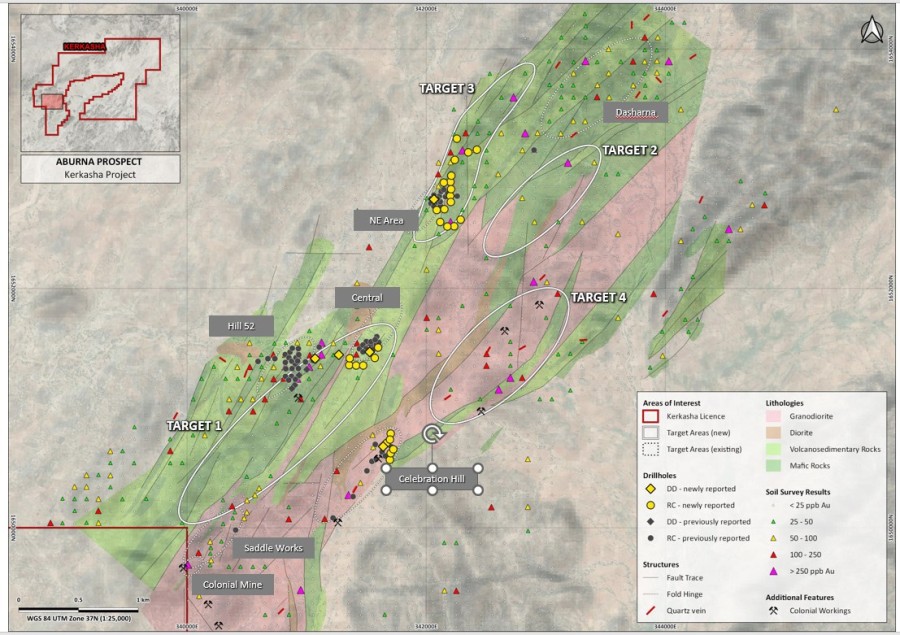 Junior Mining Network