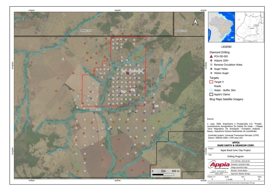 Junior Mining Network
