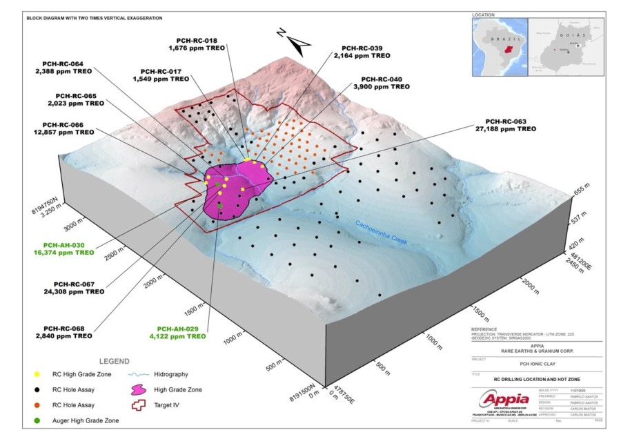 Junior Mining Network