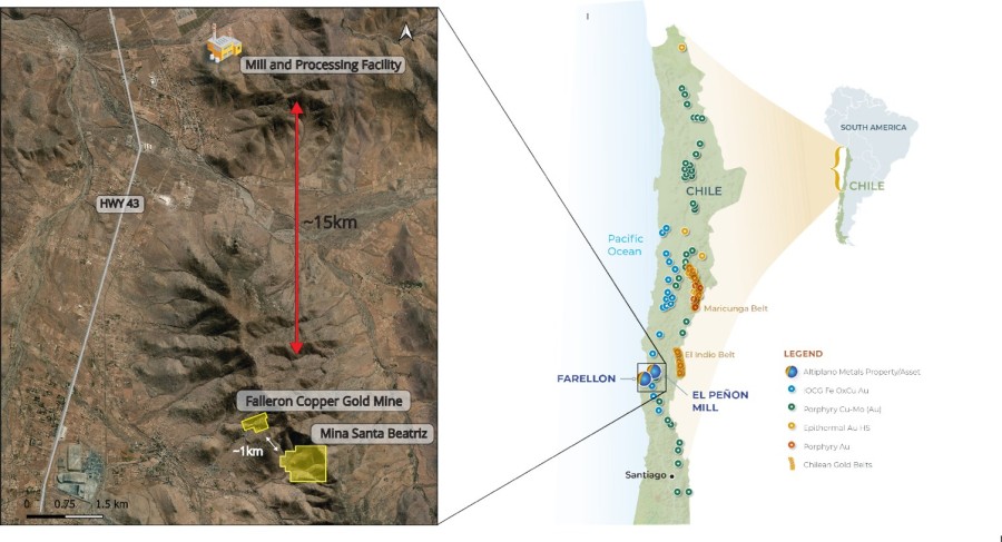 Junior Mining Network