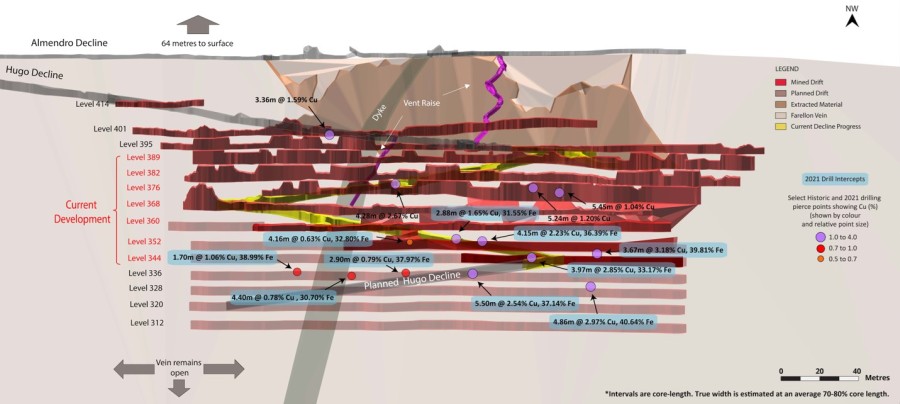 JuniorMiningNetwork