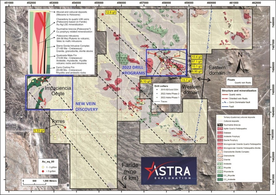 Junior Mining Network