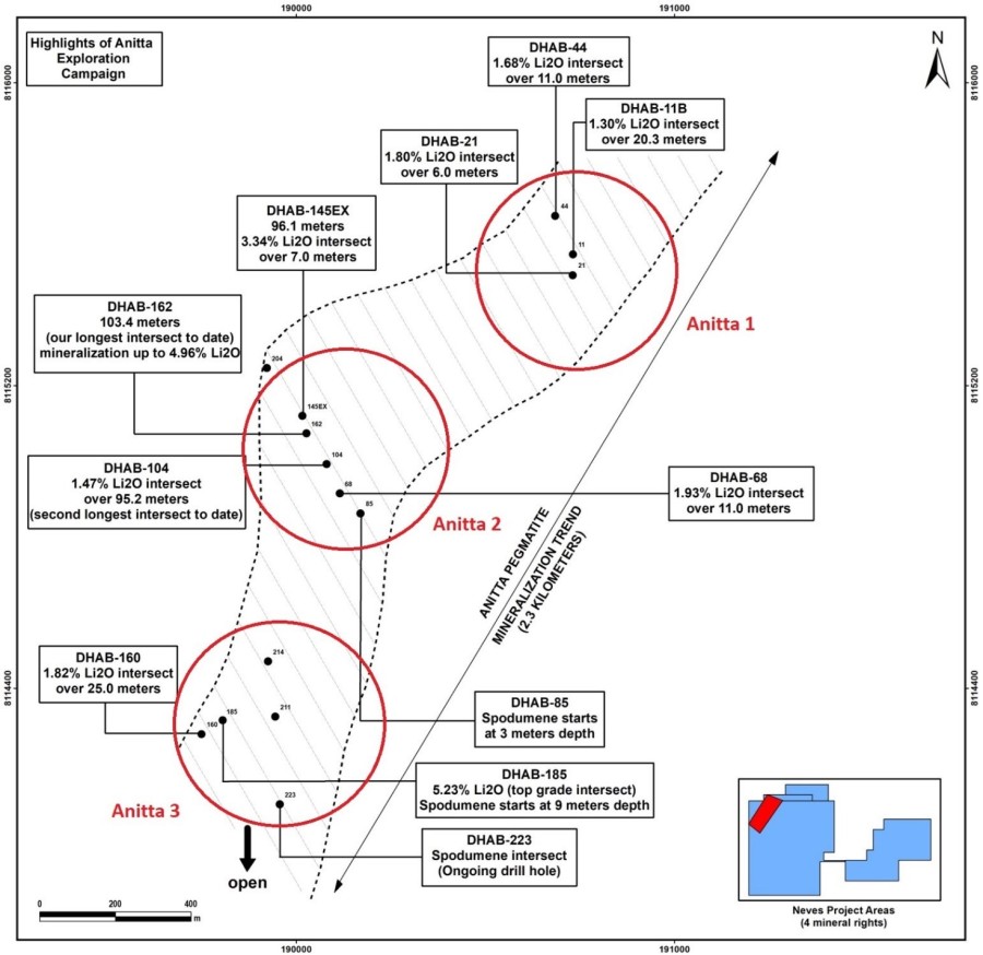 Junior Mining Network